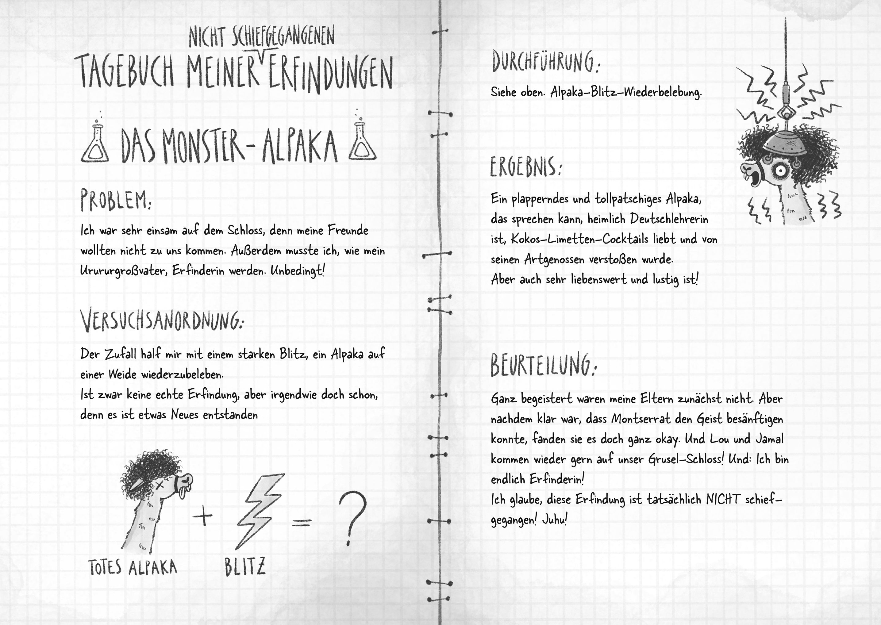 Little Miss Frankenstein - Alpaka oder Lama, Hauptsache Drama!